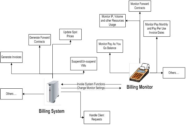 mysql optimizer cost model mysql optimizer cost model